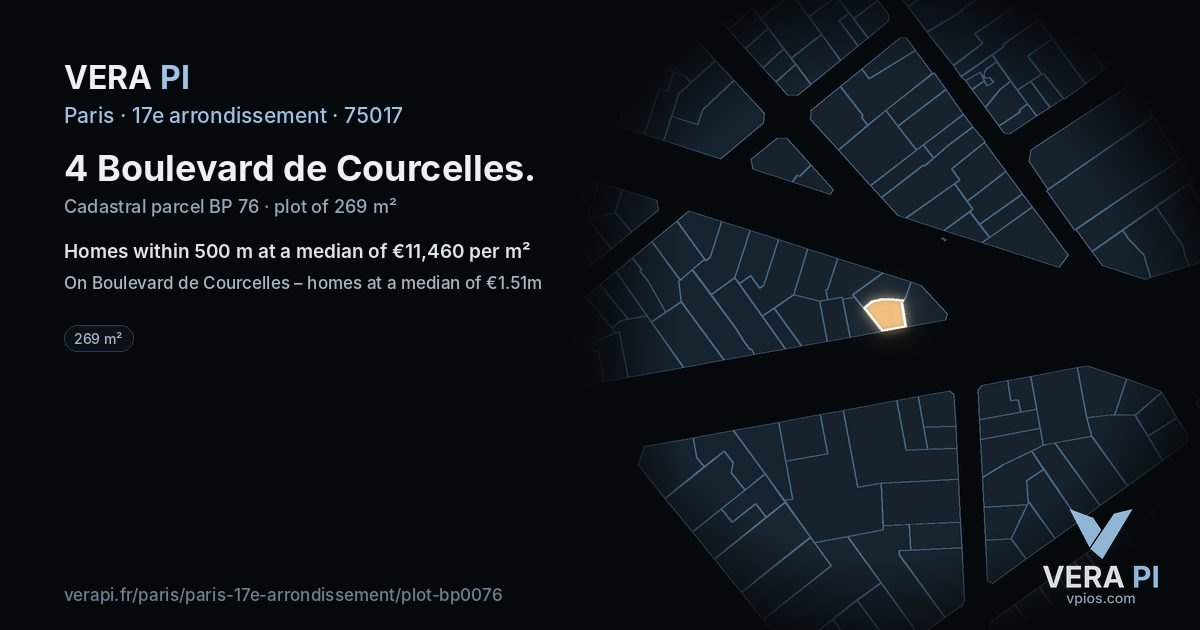 4 Boulevard de Courcelles, 17e arrondissement at night – the plot lit, the parcels around coloured by the prices near them