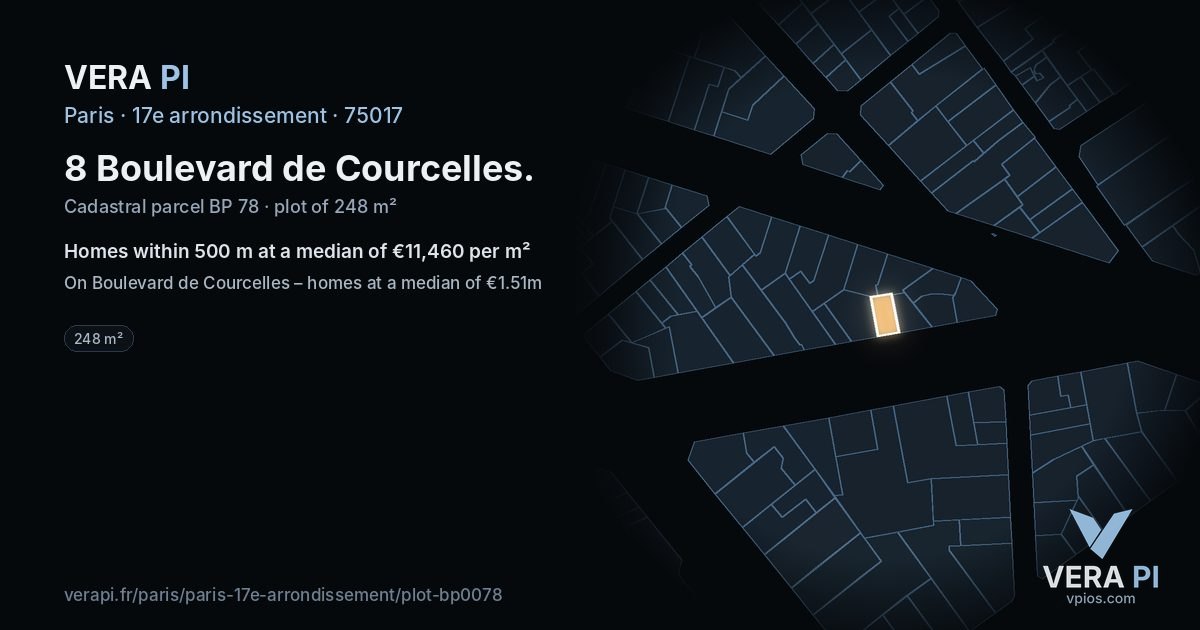 8 Boulevard de Courcelles, 17e arrondissement at night – the plot lit, the parcels around coloured by the prices near them