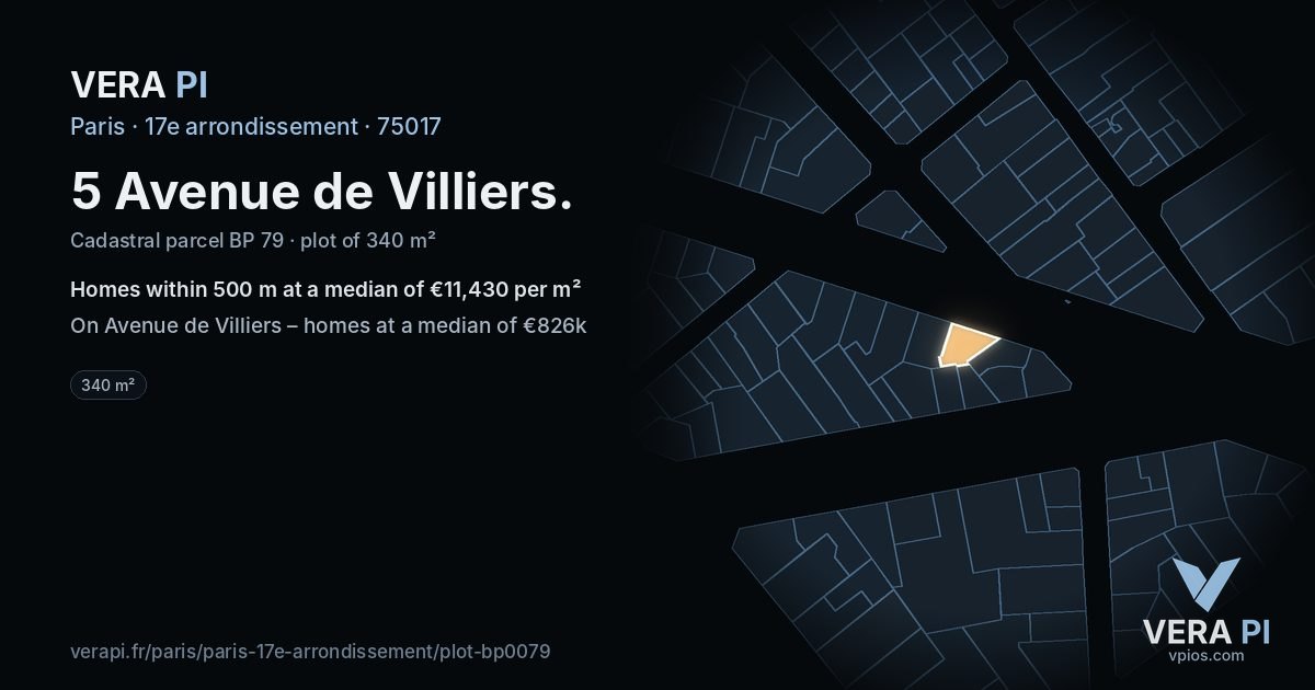 5 Avenue de Villiers, 17e arrondissement at night – the plot lit, the parcels around coloured by the prices near them
