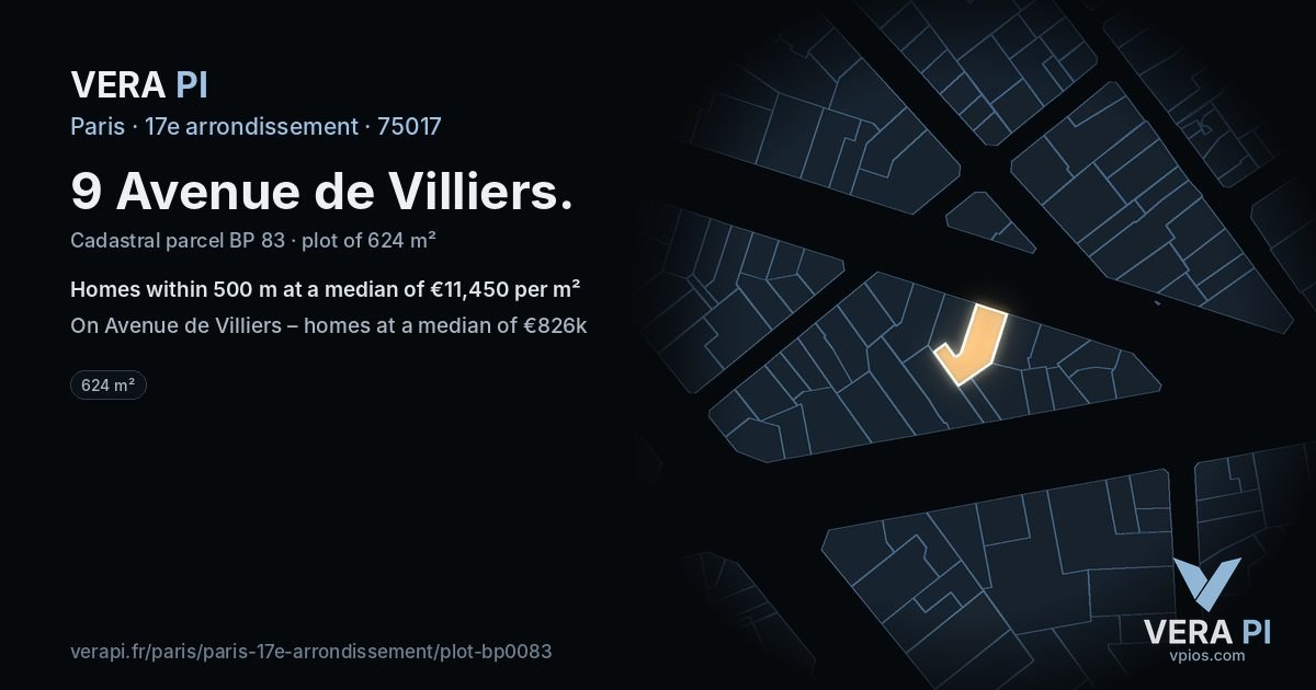 9 Avenue de Villiers, 17e arrondissement at night – the plot lit, the parcels around coloured by the prices near them
