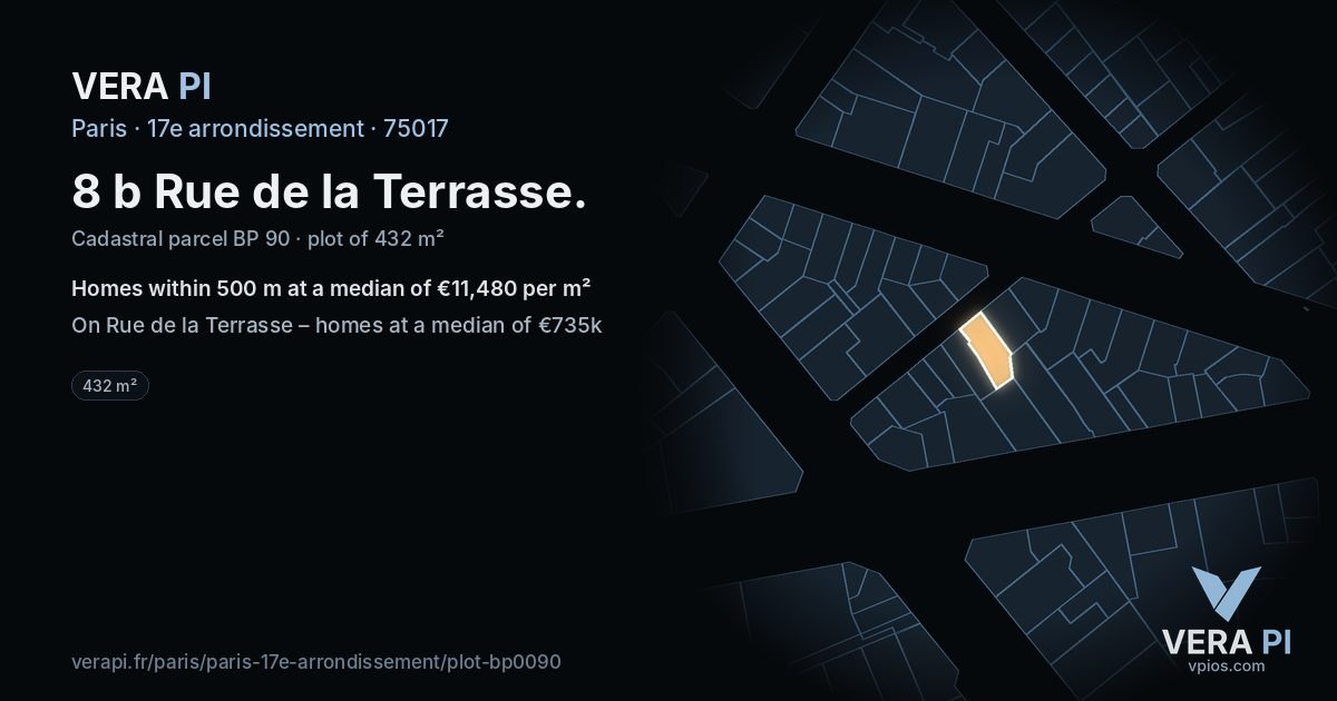 8 b Rue de la Terrasse, 17e arrondissement at night – the plot lit, the parcels around coloured by the prices near them