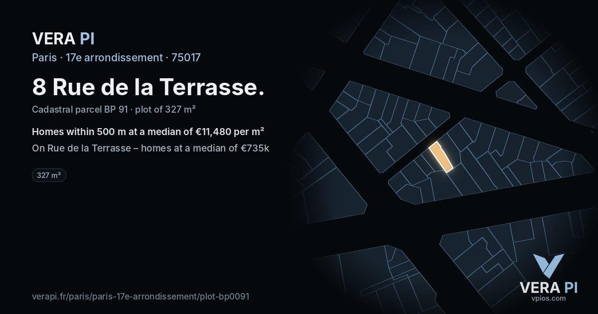 8 Rue de la Terrasse, 17e arrondissement at night – the plot lit, the parcels around coloured by the prices near them