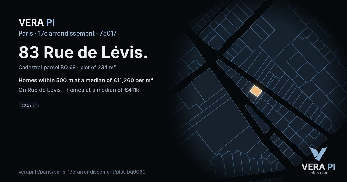 83 Rue de Lévis, 17e arrondissement at night – the plot lit, the parcels around coloured by the prices near them