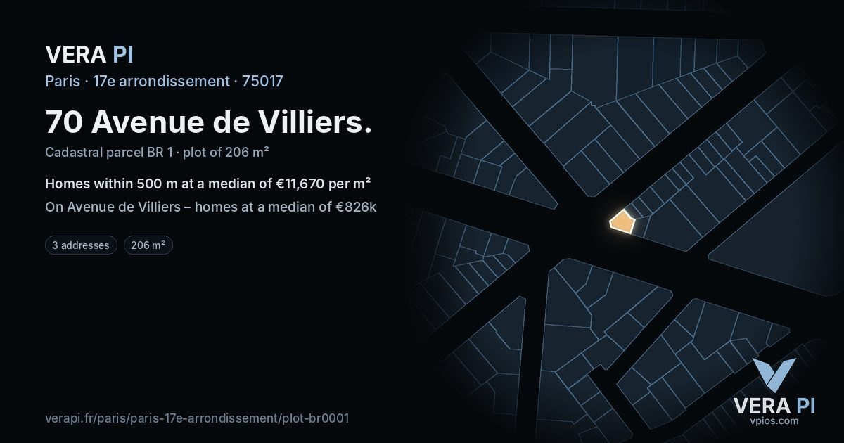 70 Avenue de Villiers, 17e arrondissement at night – the plot lit, the parcels around coloured by the prices near them