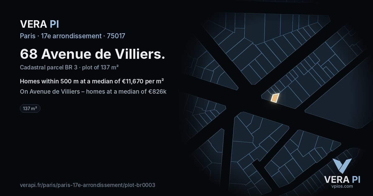 68 Avenue de Villiers, 17e arrondissement at night – the plot lit, the parcels around coloured by the prices near them