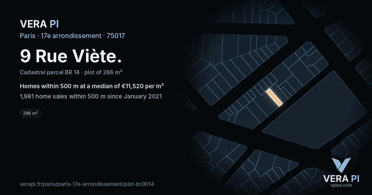 9 Rue Viète, 17e arrondissement at night – the plot lit, the parcels around coloured by the prices near them