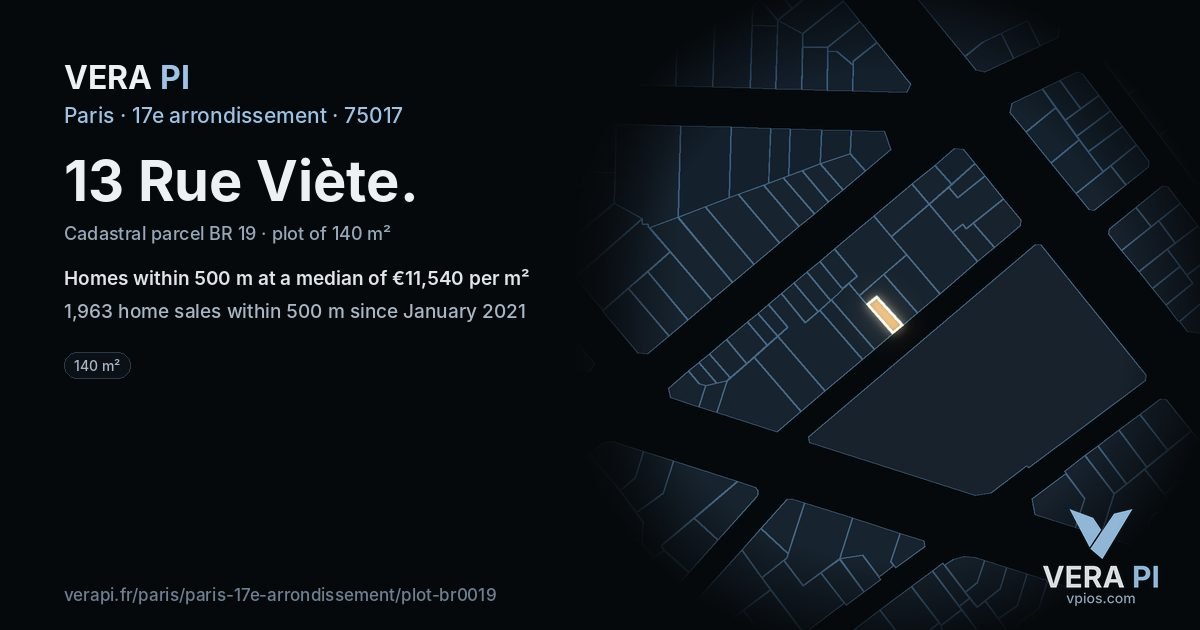13 Rue Viète, 17e arrondissement at night – the plot lit, the parcels around coloured by the prices near them