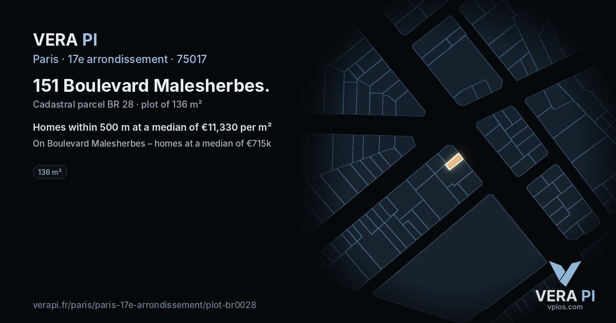 151 Boulevard Malesherbes, 17e arrondissement at night – the plot lit, the parcels around coloured by the prices near them