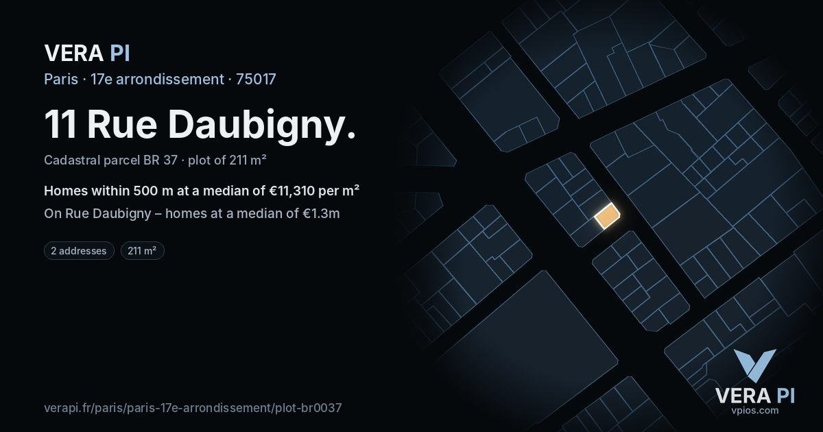11 Rue Daubigny, 17e arrondissement at night – the plot lit, the parcels around coloured by the prices near them