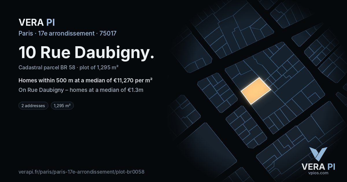 10 Rue Daubigny, 17e arrondissement at night – the plot lit, the parcels around coloured by the prices near them