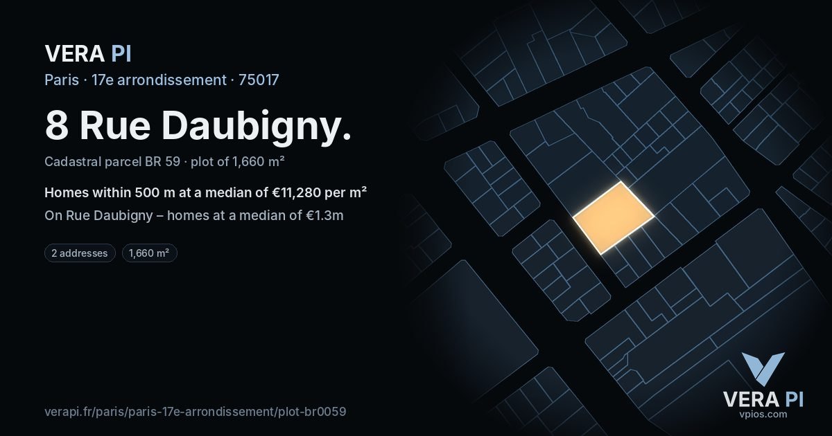 8 Rue Daubigny, 17e arrondissement at night – the plot lit, the parcels around coloured by the prices near them
