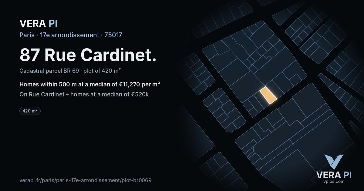 87 Rue Cardinet, 17e arrondissement at night – the plot lit, the parcels around coloured by the prices near them