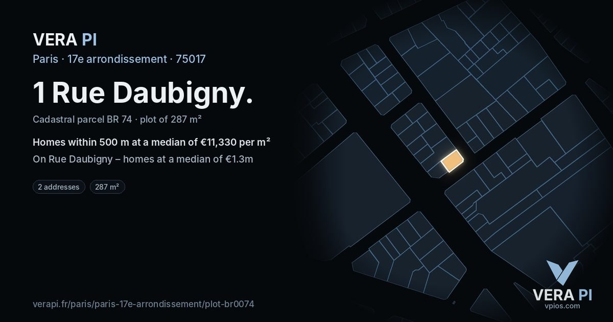 1 Rue Daubigny, 17e arrondissement at night – the plot lit, the parcels around coloured by the prices near them