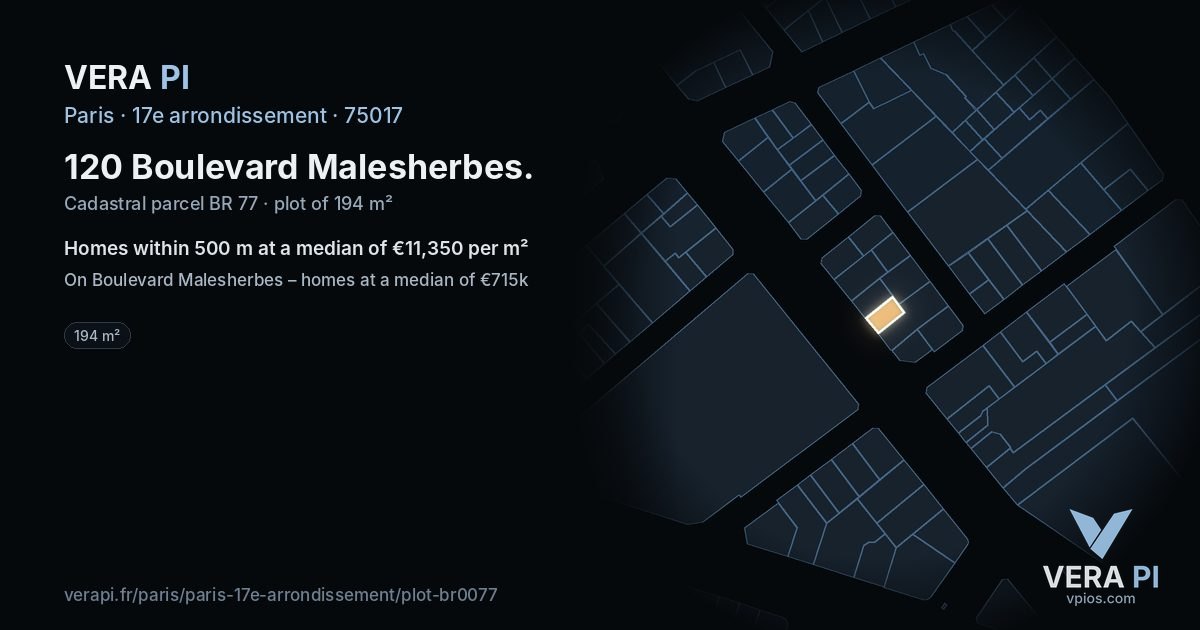 120 Boulevard Malesherbes, 17e arrondissement at night – the plot lit, the parcels around coloured by the prices near them
