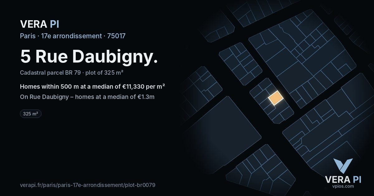 5 Rue Daubigny, 17e arrondissement at night – the plot lit, the parcels around coloured by the prices near them