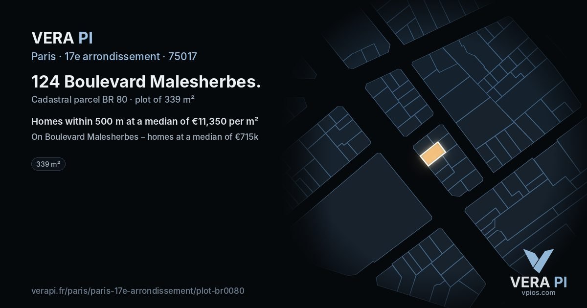 124 Boulevard Malesherbes, 17e arrondissement at night – the plot lit, the parcels around coloured by the prices near them