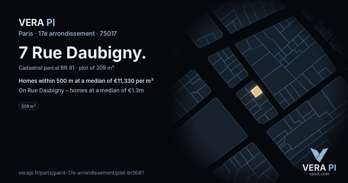 7 Rue Daubigny, 17e arrondissement at night – the plot lit, the parcels around coloured by the prices near them