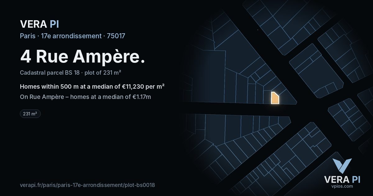 4 Rue Ampère, 17e arrondissement at night – the plot lit, the parcels around coloured by the prices near them