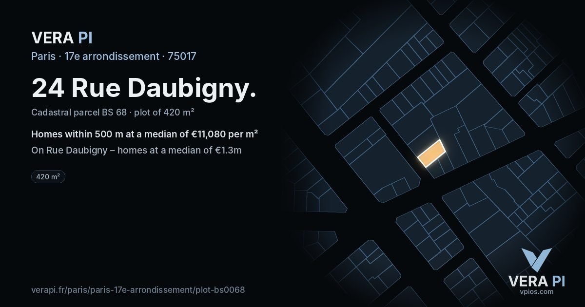 24 Rue Daubigny, 17e arrondissement at night – the plot lit, the parcels around coloured by the prices near them