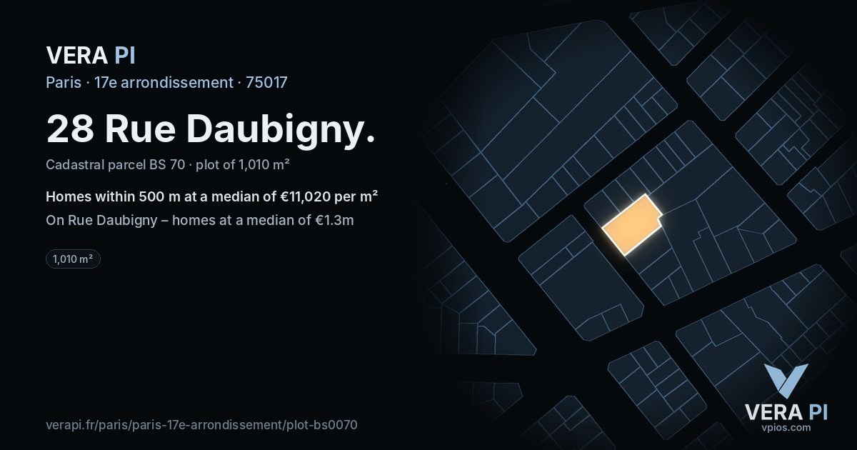 28 Rue Daubigny, 17e arrondissement at night – the plot lit, the parcels around coloured by the prices near them