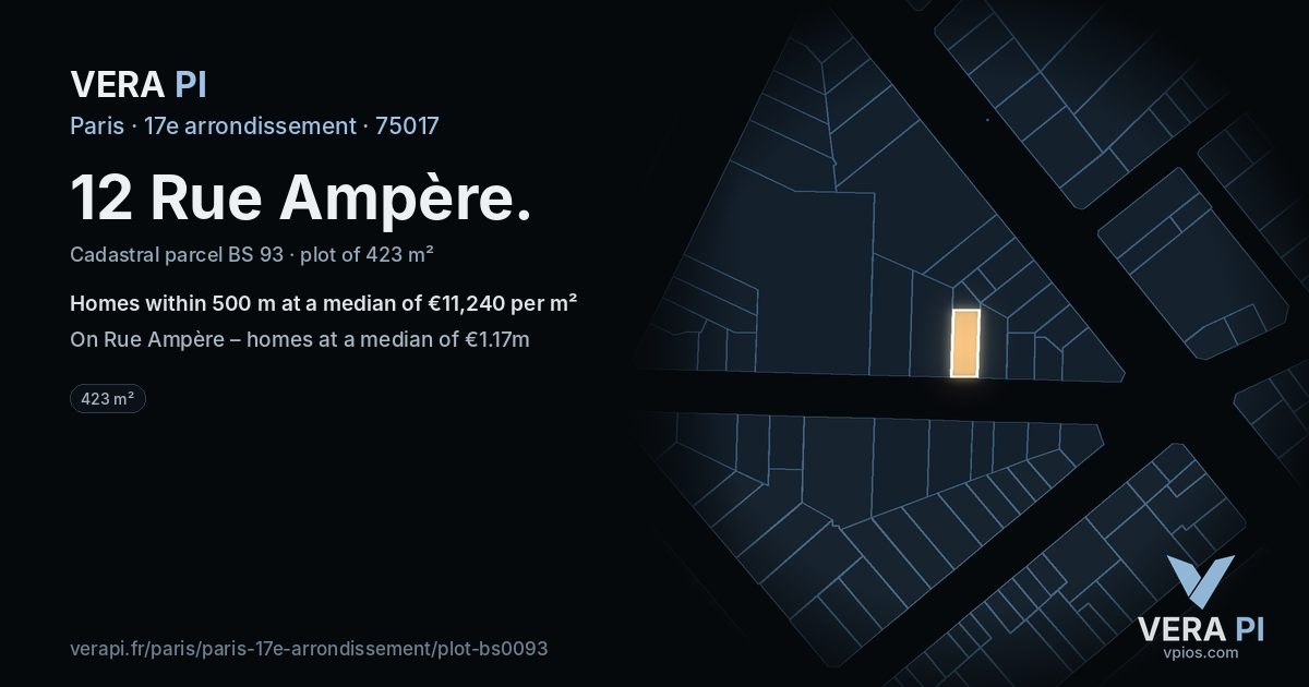12 Rue Ampère, 17e arrondissement at night – the plot lit, the parcels around coloured by the prices near them