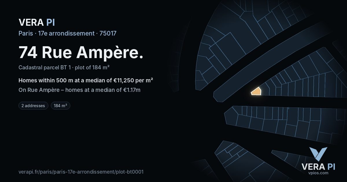 74 Rue Ampère, 17e arrondissement at night – the plot lit, the parcels around coloured by the prices near them