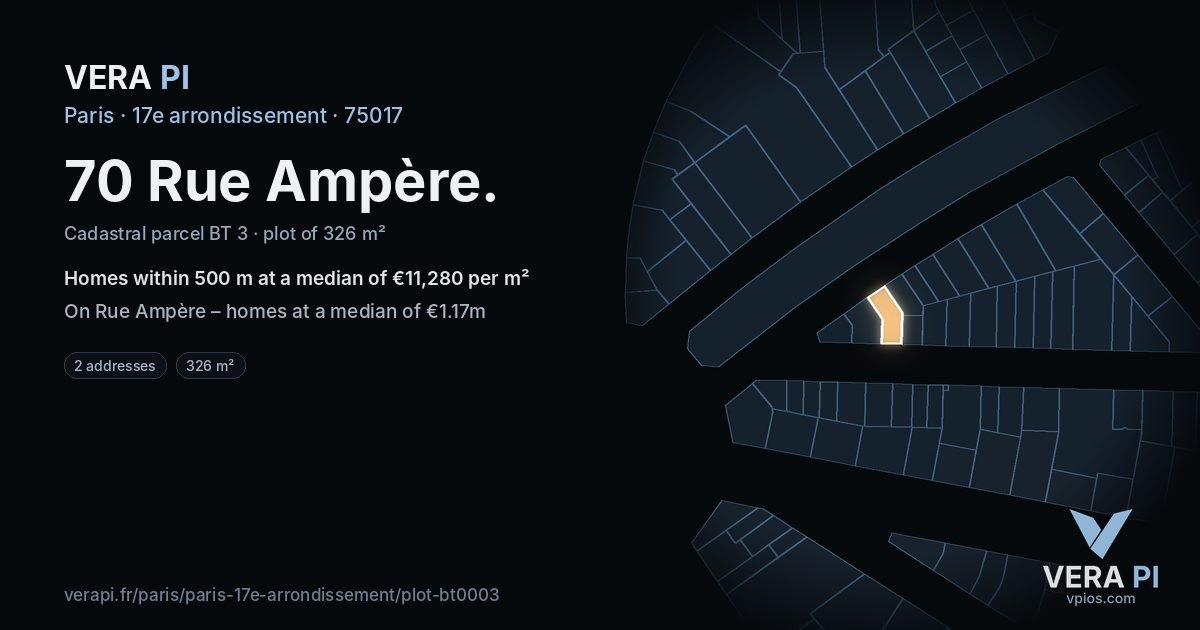 70 Rue Ampère, 17e arrondissement at night – the plot lit, the parcels around coloured by the prices near them