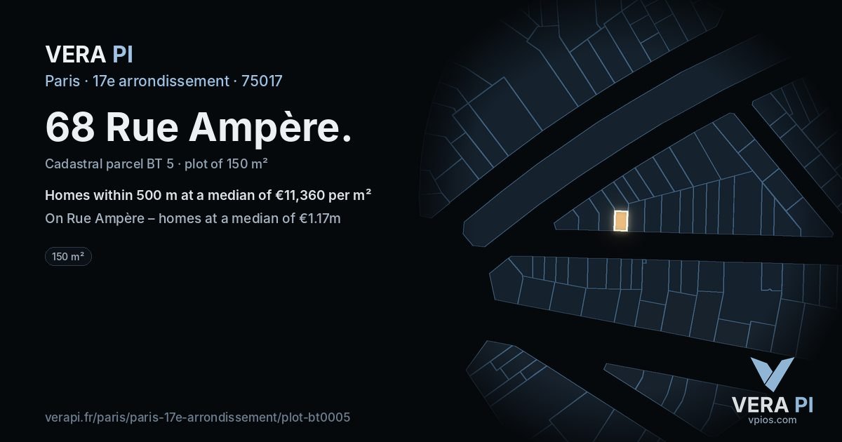 68 Rue Ampère, 17e arrondissement at night – the plot lit, the parcels around coloured by the prices near them