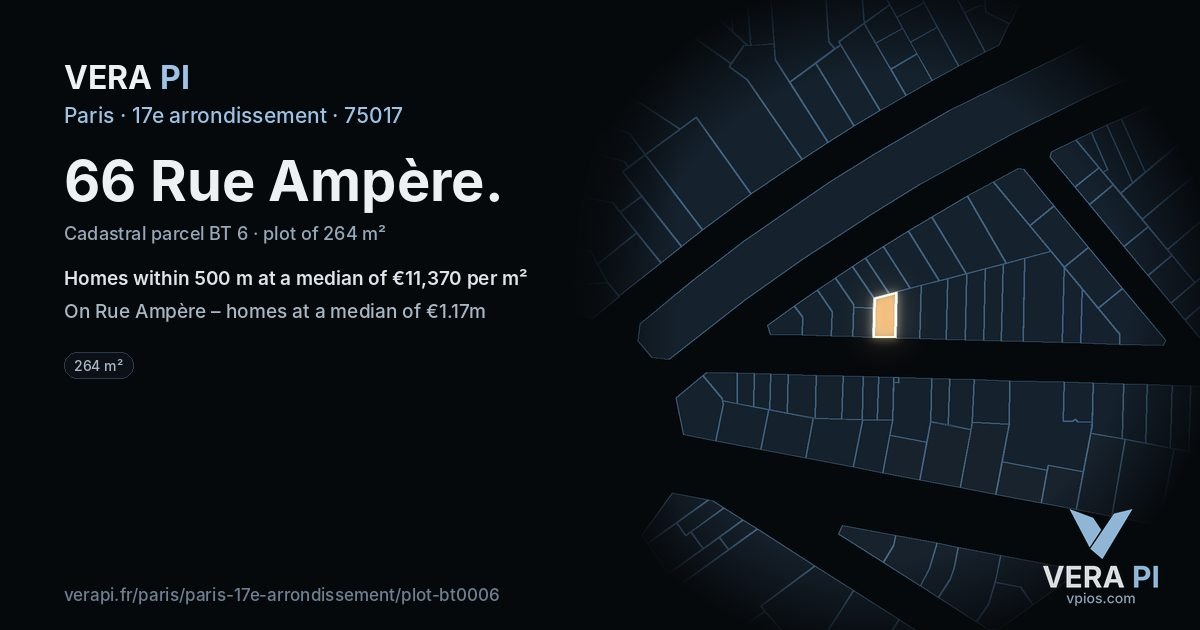 66 Rue Ampère, 17e arrondissement at night – the plot lit, the parcels around coloured by the prices near them