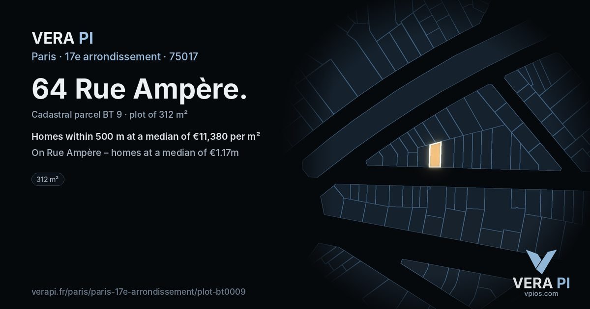 64 Rue Ampère, 17e arrondissement at night – the plot lit, the parcels around coloured by the prices near them