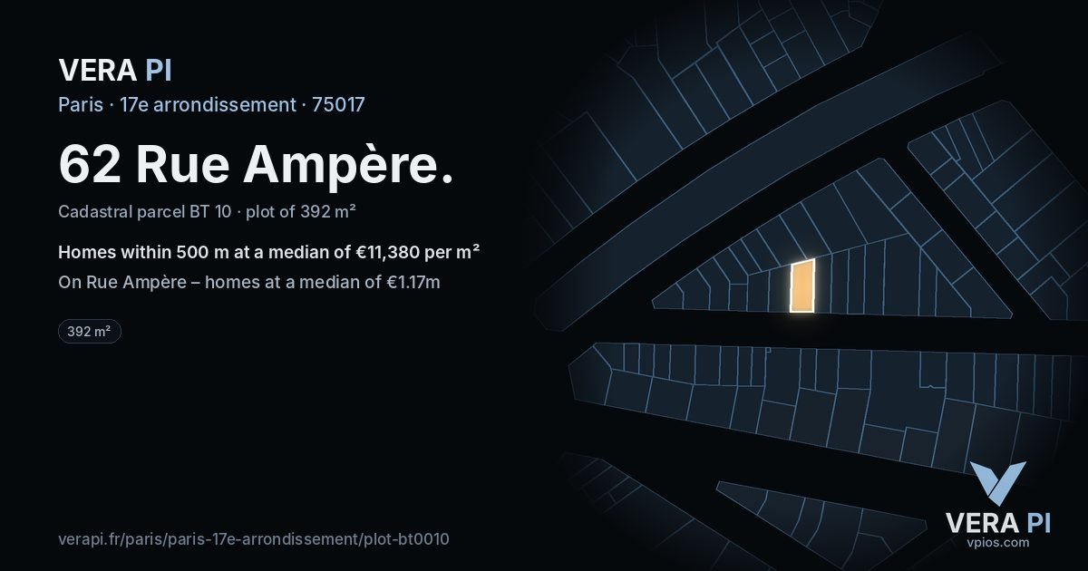 62 Rue Ampère, 17e arrondissement at night – the plot lit, the parcels around coloured by the prices near them
