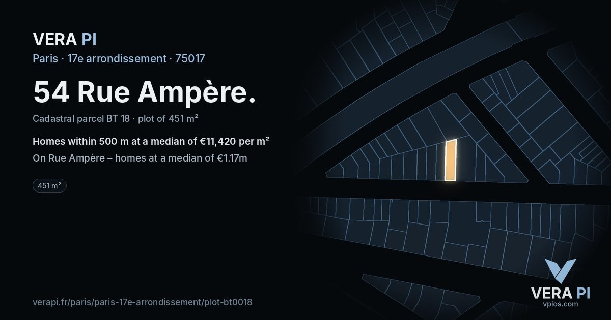 54 Rue Ampère, 17e arrondissement at night – the plot lit, the parcels around coloured by the prices near them