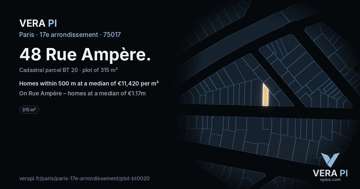 48 Rue Ampère, 17e arrondissement at night – the plot lit, the parcels around coloured by the prices near them