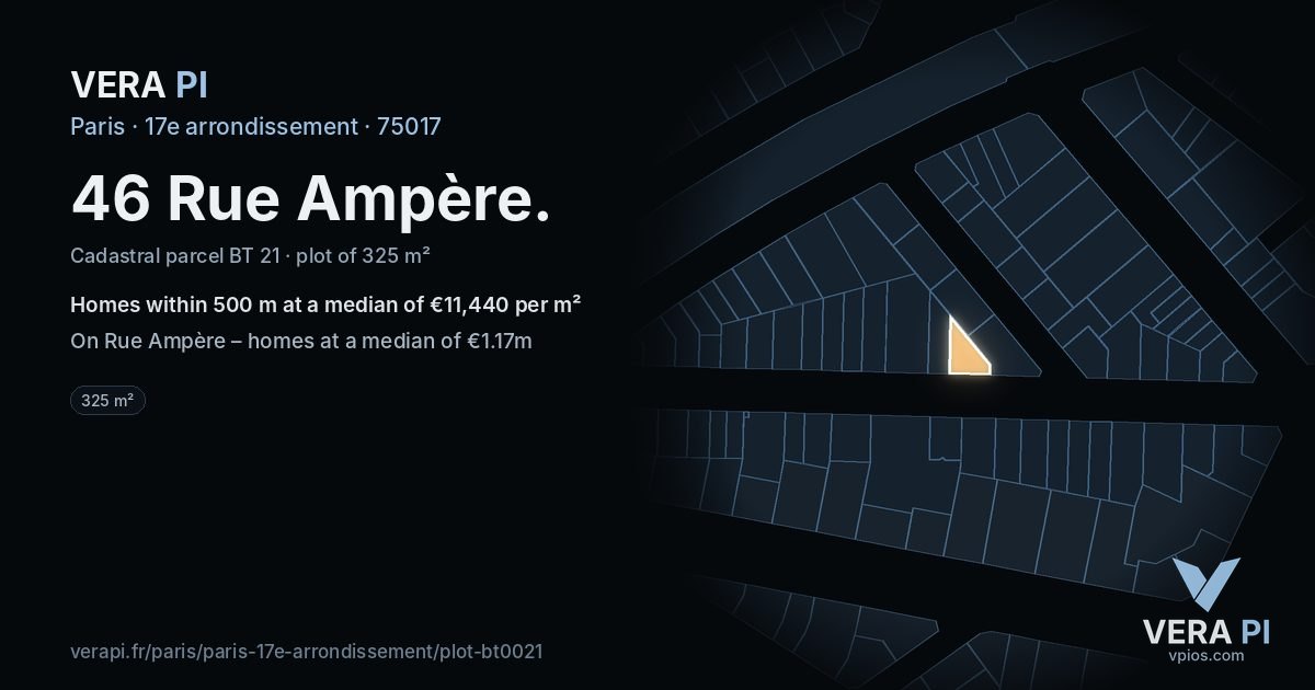 46 Rue Ampère, 17e arrondissement at night – the plot lit, the parcels around coloured by the prices near them