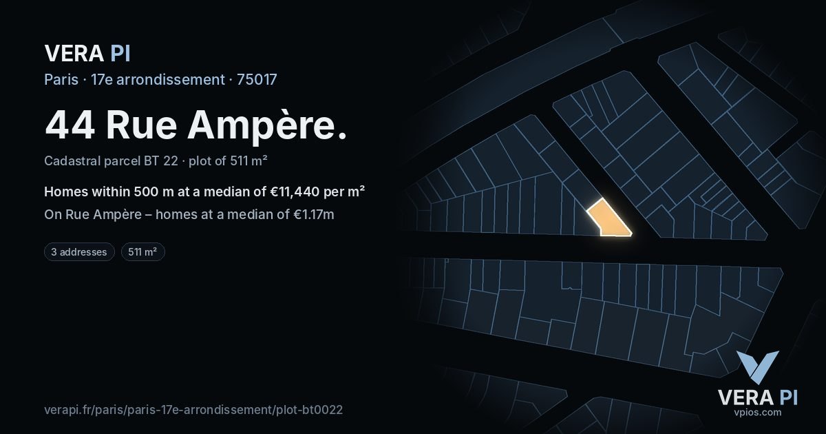 44 Rue Ampère, 17e arrondissement at night – the plot lit, the parcels around coloured by the prices near them