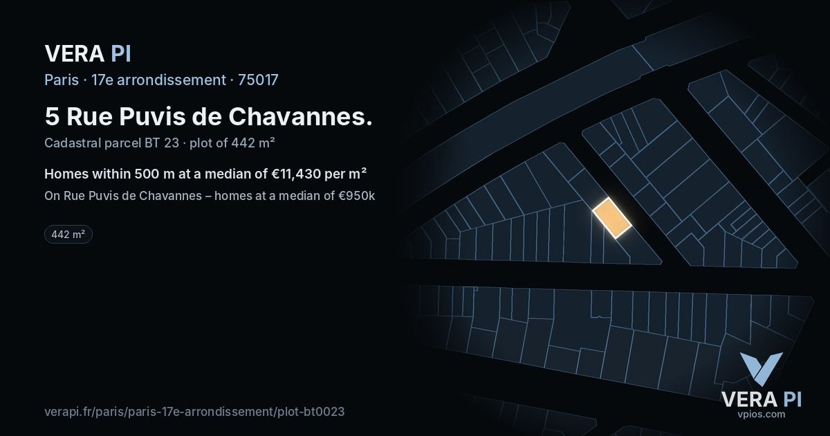 5 Rue Puvis de Chavannes, 17e arrondissement at night – the plot lit, the parcels around coloured by the prices near them