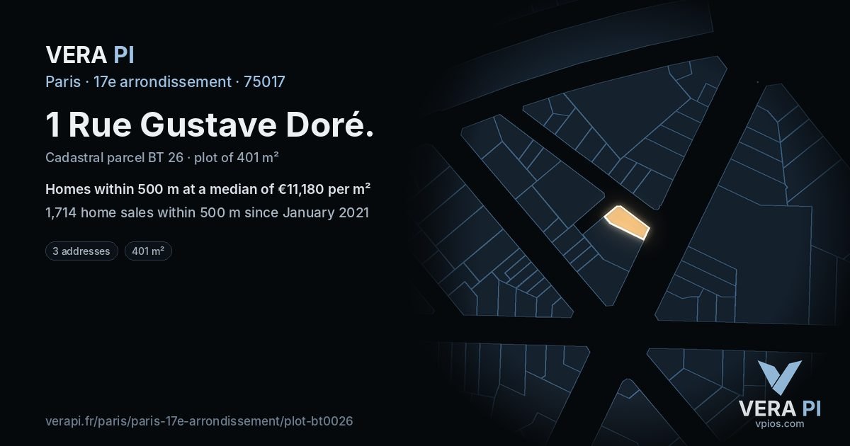 1 Rue Gustave Doré, 17e arrondissement at night – the plot lit, the parcels around coloured by the prices near them