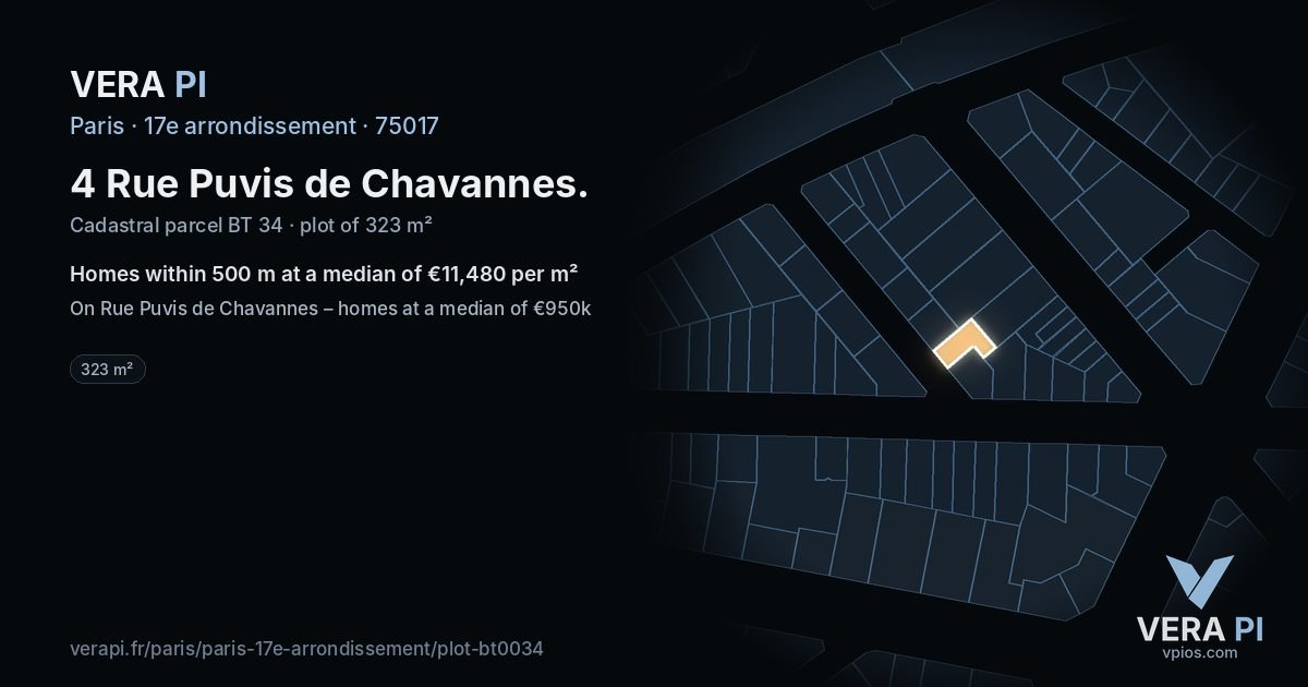 4 Rue Puvis de Chavannes, 17e arrondissement at night – the plot lit, the parcels around coloured by the prices near them