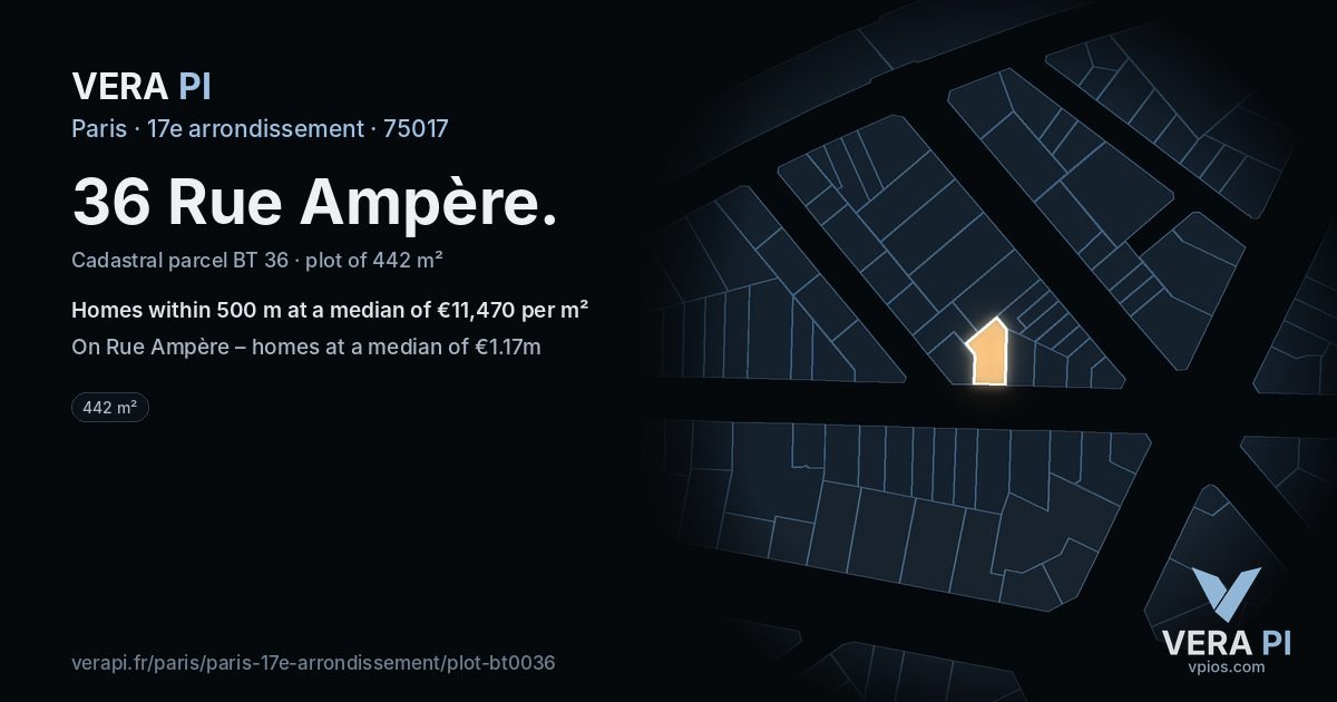 36 Rue Ampère, 17e arrondissement at night – the plot lit, the parcels around coloured by the prices near them