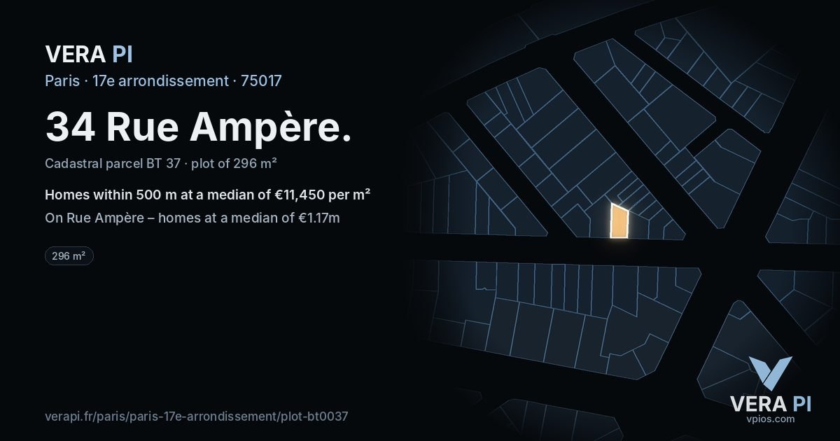 34 Rue Ampère, 17e arrondissement at night – the plot lit, the parcels around coloured by the prices near them