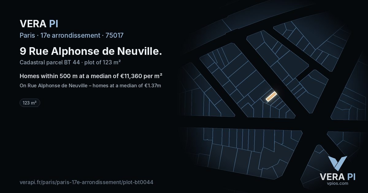 9 Rue Alphonse de Neuville, 17e arrondissement at night – the plot lit, the parcels around coloured by the prices near them