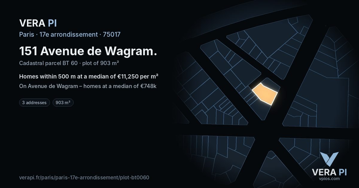 151 Avenue de Wagram, 17e arrondissement at night – the plot lit, the parcels around coloured by the prices near them