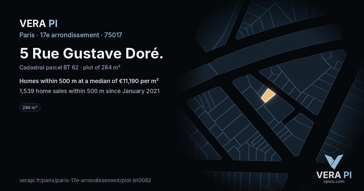 5 Rue Gustave Doré, 17e arrondissement at night – the plot lit, the parcels around coloured by the prices near them