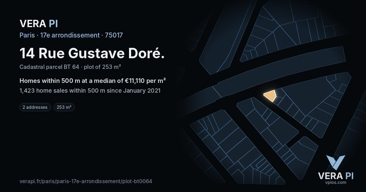 14 Rue Gustave Doré, 17e arrondissement at night – the plot lit, the parcels around coloured by the prices near them