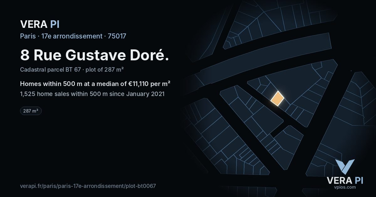 8 Rue Gustave Doré, 17e arrondissement at night – the plot lit, the parcels around coloured by the prices near them