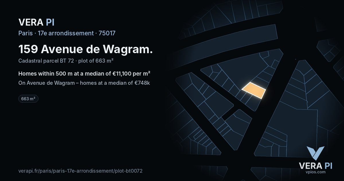 159 Avenue de Wagram, 17e arrondissement at night – the plot lit, the parcels around coloured by the prices near them
