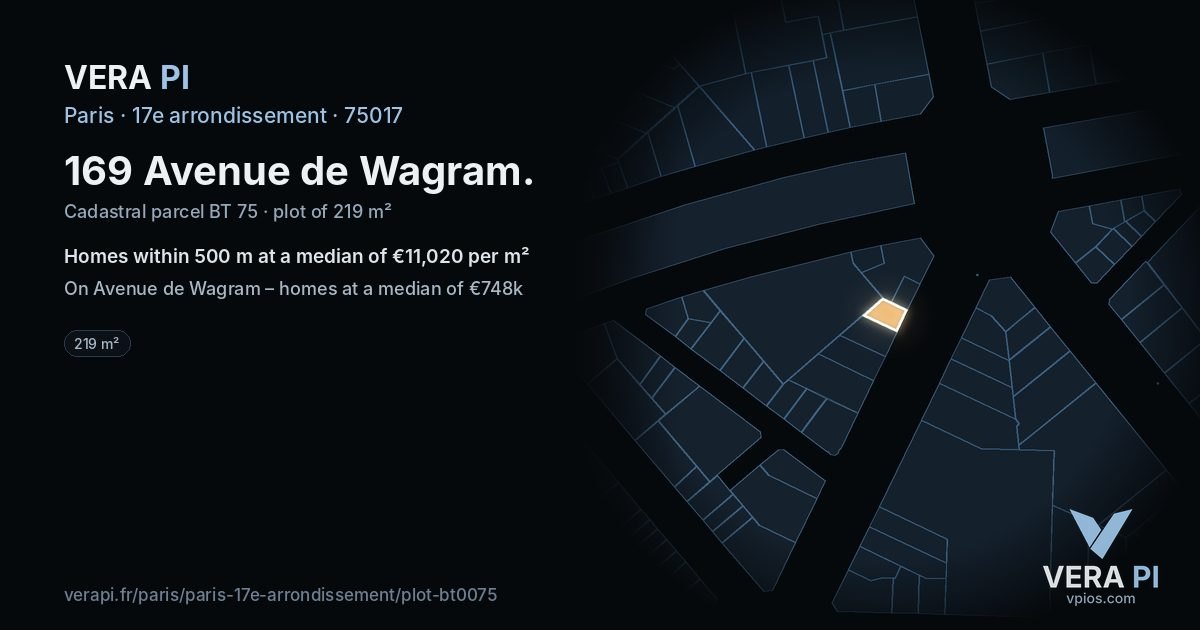 169 Avenue de Wagram, 17e arrondissement at night – the plot lit, the parcels around coloured by the prices near them