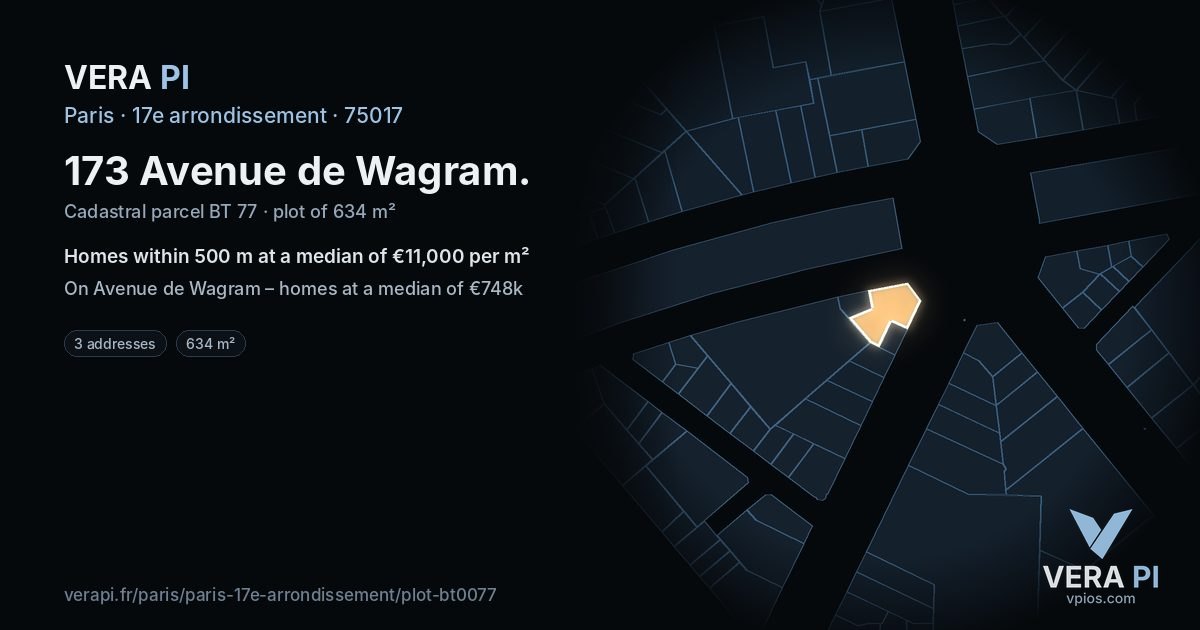 173 Avenue de Wagram, 17e arrondissement at night – the plot lit, the parcels around coloured by the prices near them