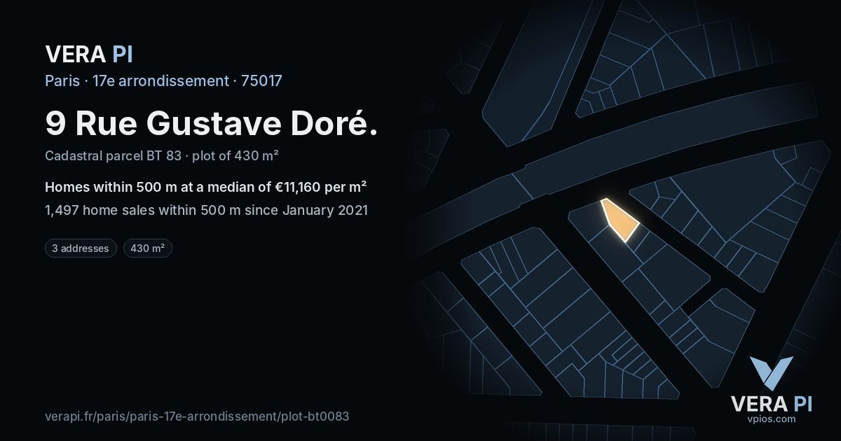 9 Rue Gustave Doré, 17e arrondissement at night – the plot lit, the parcels around coloured by the prices near them