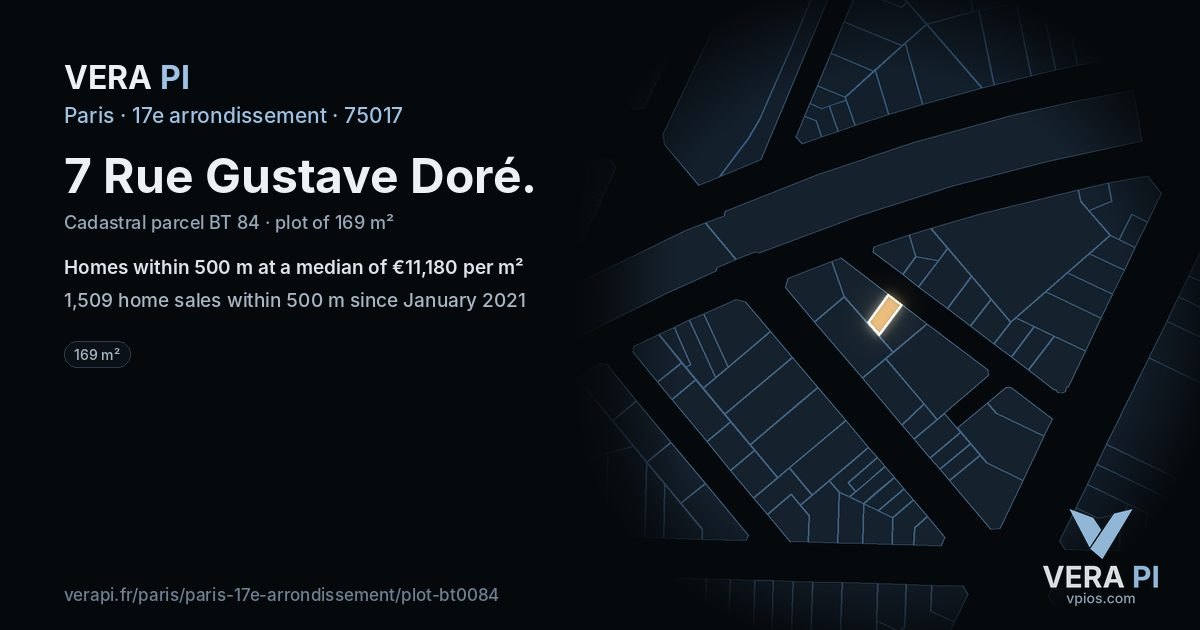 7 Rue Gustave Doré, 17e arrondissement at night – the plot lit, the parcels around coloured by the prices near them